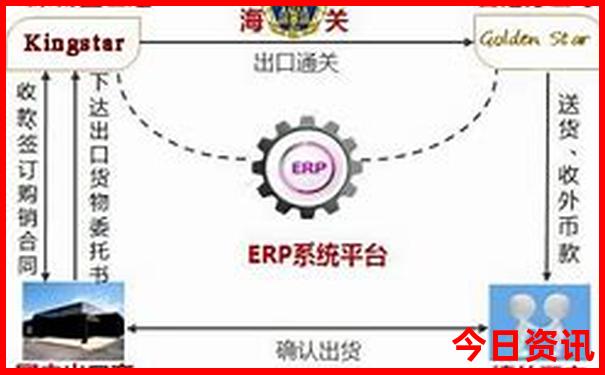 山东自驾游必去十大景点